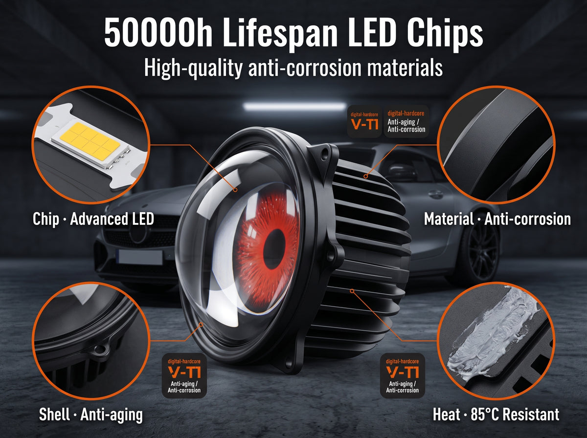 🔥 Fall Sale – Demon Eye LED Square Headlight Lens
