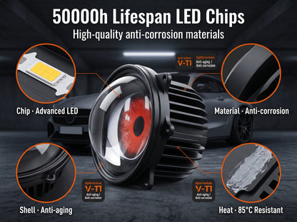 🔥 Fall Sale – Demon Eye LED Square Headlight Lens