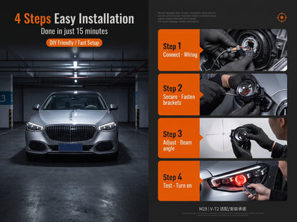 🔥 Fall Sale – Demon Eye LED Square Headlight Lens